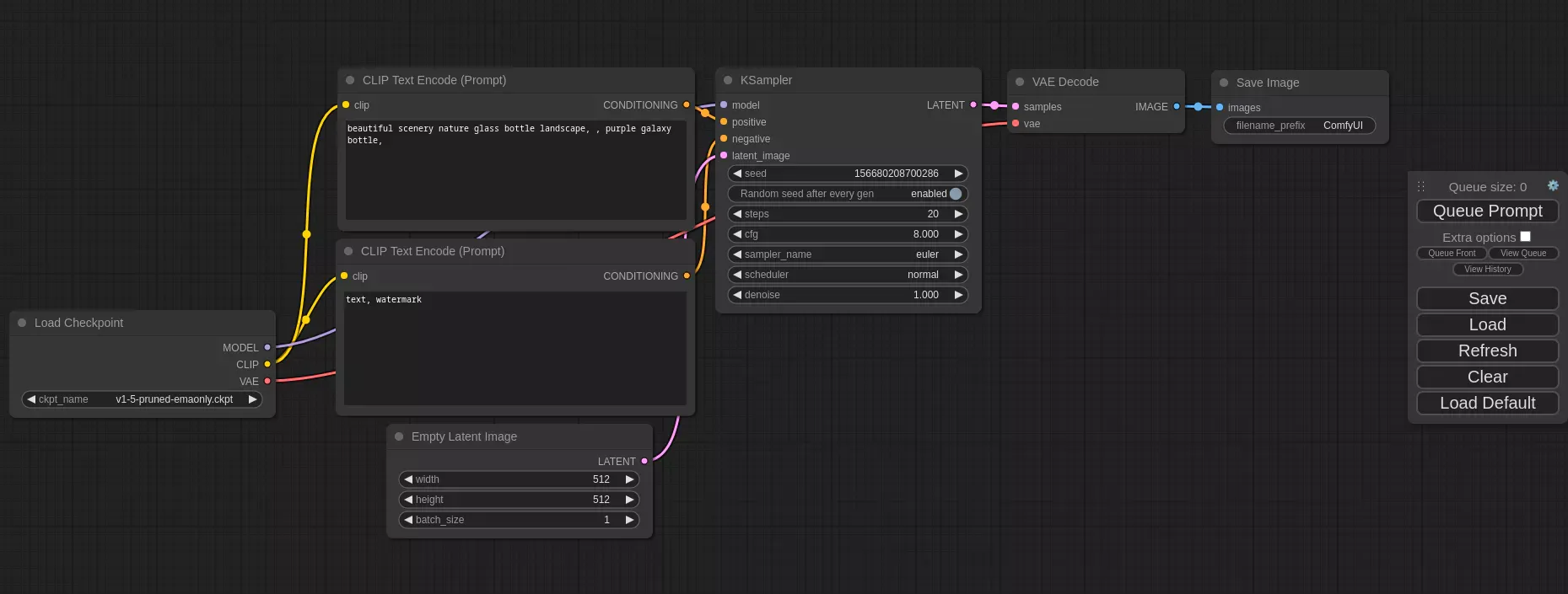 ComfyUI workflow