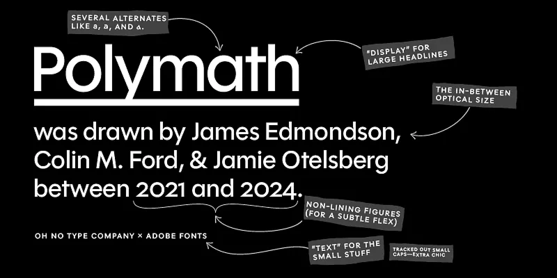 Different styles and alternates of Polymath on Adobe Fonts